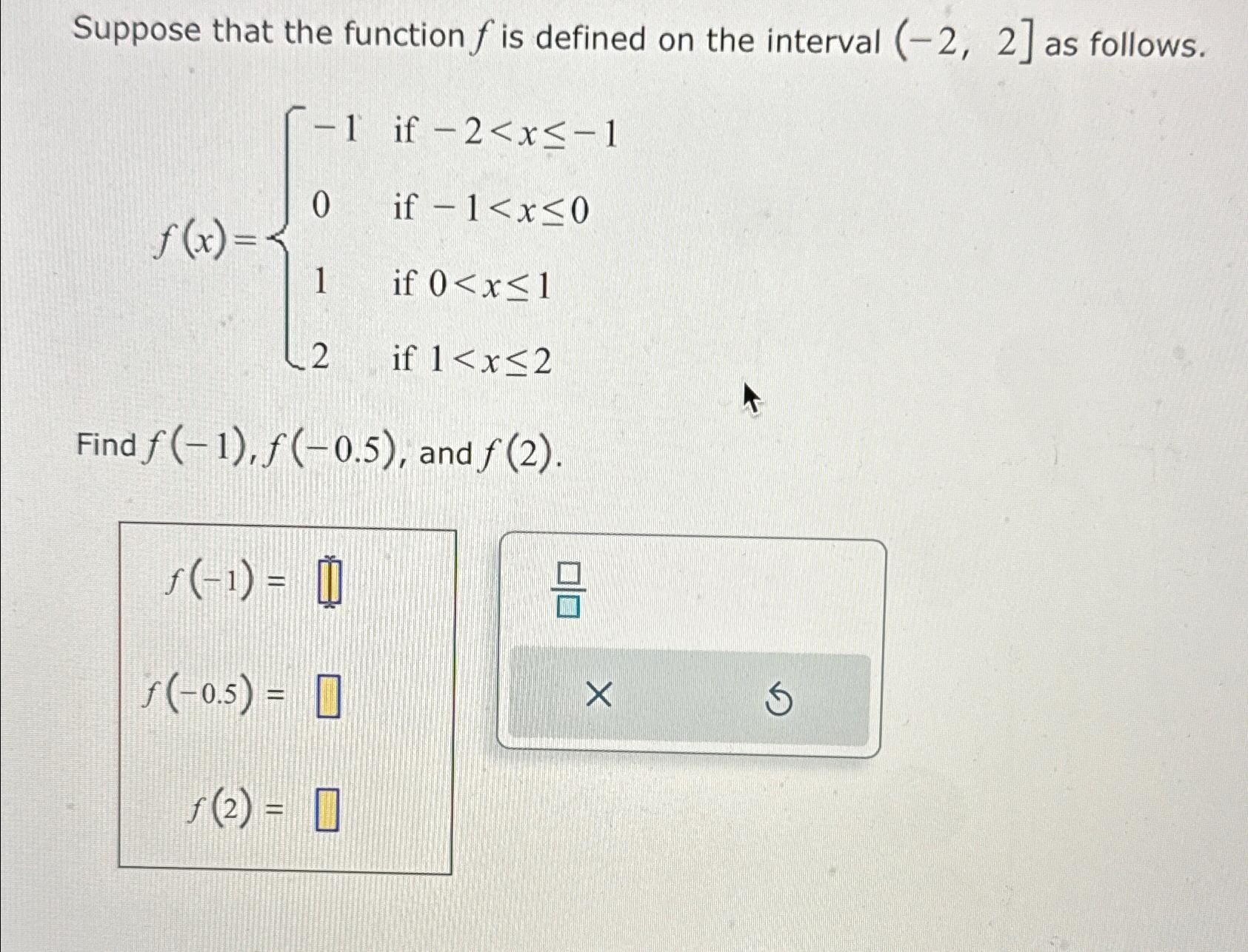 Solved Suppose that the function f ﻿is defined on the | Chegg.com