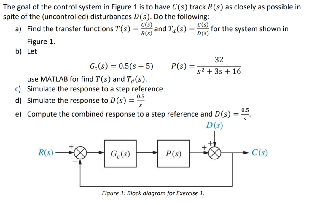 Solved The goal of the control system in Figure 1 ﻿is to | Chegg.com