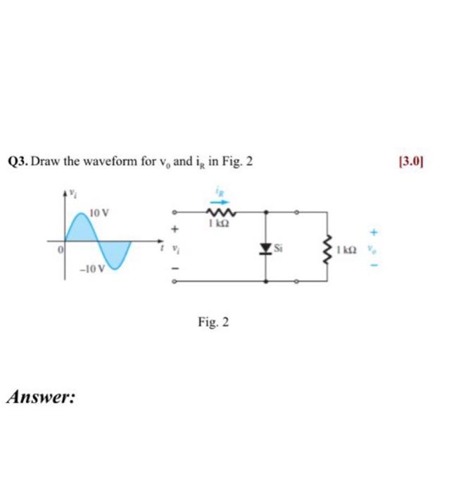 Solved Q3. Draw the waveform for v, and iz in Fig. 2 (3.0) | Chegg.com