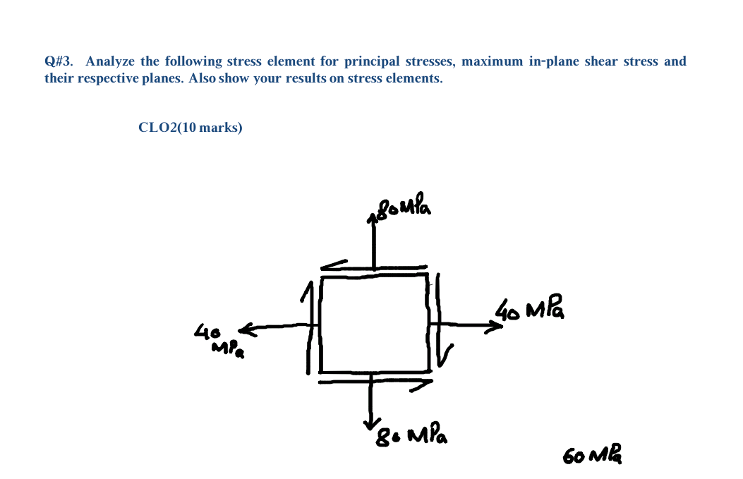 Solved Q#3. Analyze the following stress element for | Chegg.com