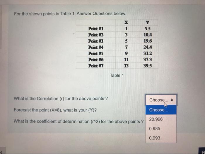 Solved Question Not yet answered Marked out of 2 P Flag | Chegg.com