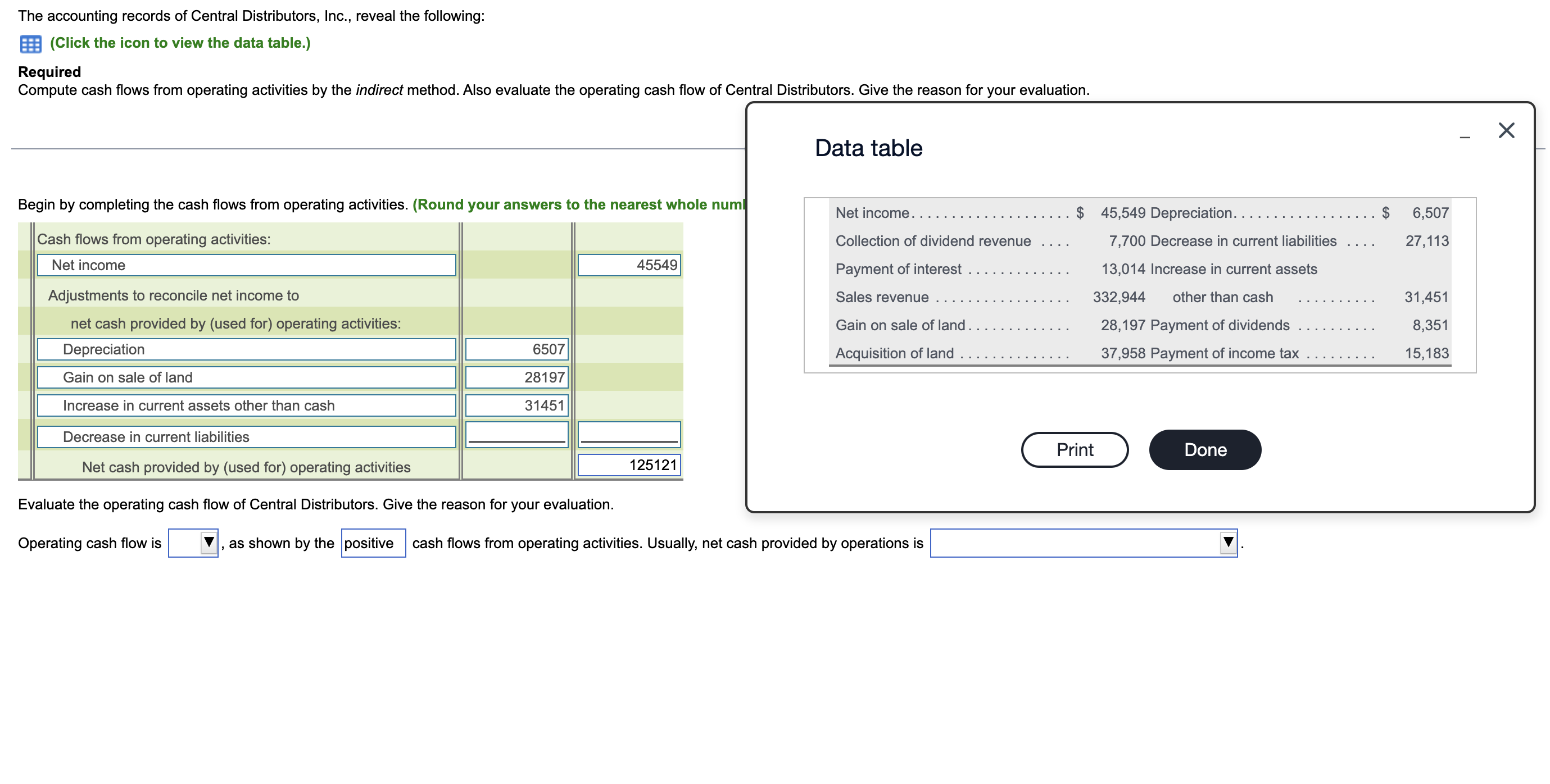 The accounting records of Central Distributors, Inc.,
