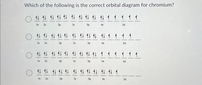 Solved Which of the following is the correct orbital diagram | Chegg.com