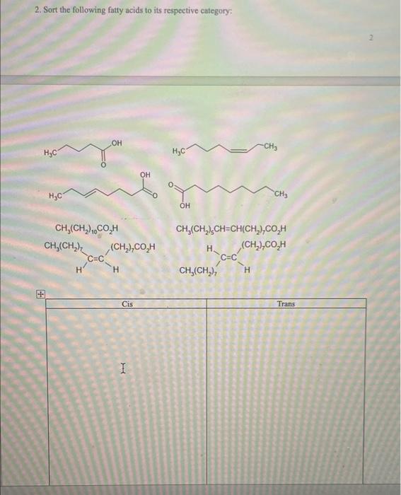 Solved 2. Sort the following fatty acids to its respective | Chegg.com