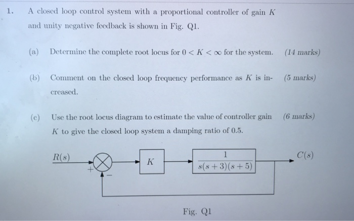 Solved 1. A closed loop control system with a proportional | Chegg.com