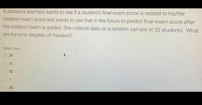 Pass4sure 5V0-32.21 Exam Prep