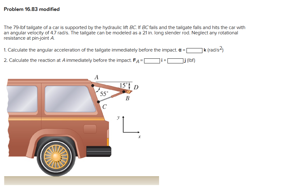 Solved Problem 16.83 ﻿modifiedThe 79-Ibf tailgate of a car | Chegg.com
