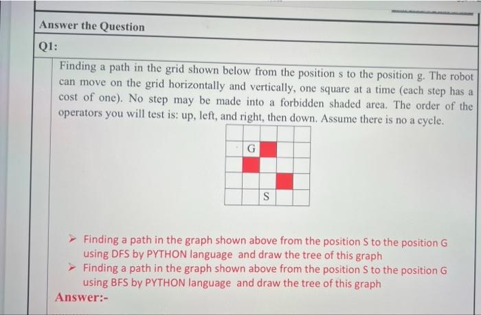 Solved Answer the Question Q1: Finding a path in the grid | Chegg.com