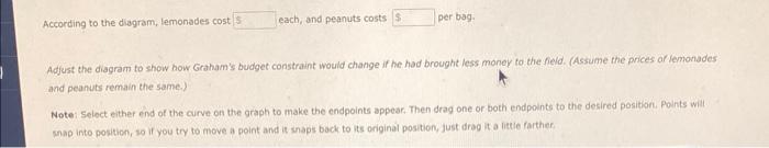 Solved Shifts in a budget constraint:Graham brings $30 to | Chegg.com