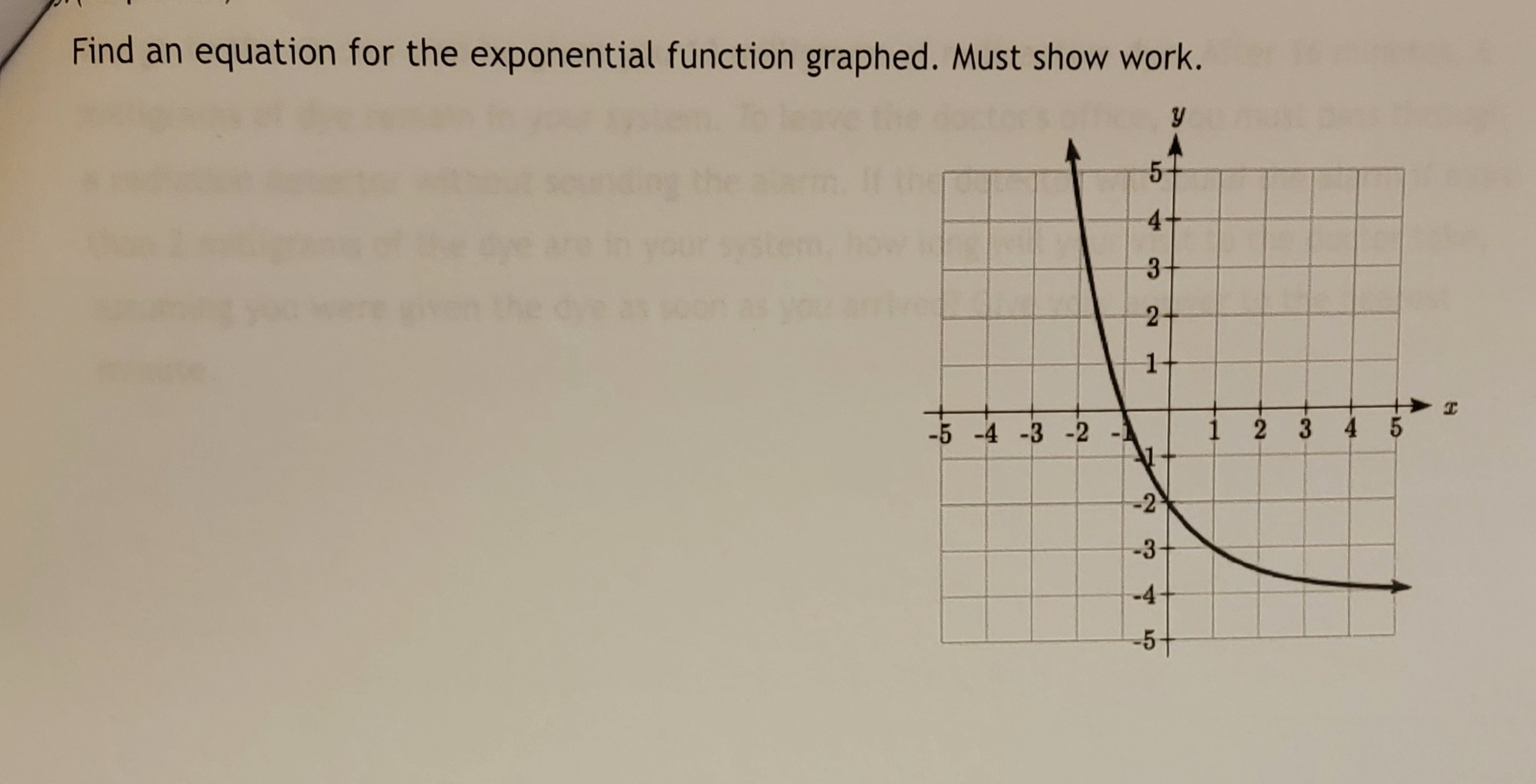 Solved Find an equation for the exponential function | Chegg.com