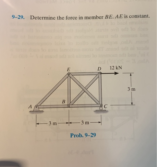 Solved 9-29. Determine the force in member BE. AE is | Chegg.com