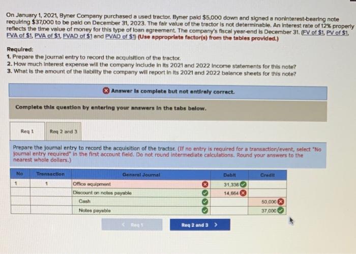 solved-on-january-1-2021-byner-company-purchased-a-used-chegg