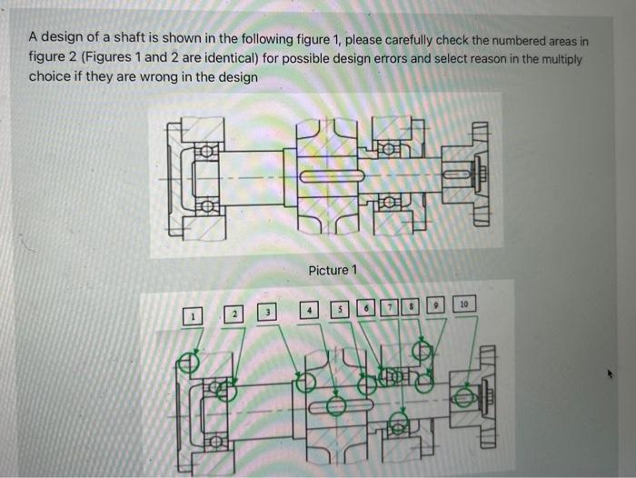 Solved A design of a shaft is shown in the following figure | Chegg.com