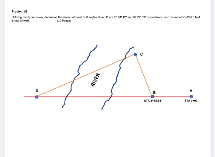 Solved Problem #3 Utilizing the figure below, determine the | Chegg.com