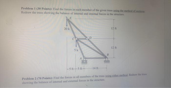 Solved Problem 1 (30 Points): Find the forces in each member | Chegg.com
