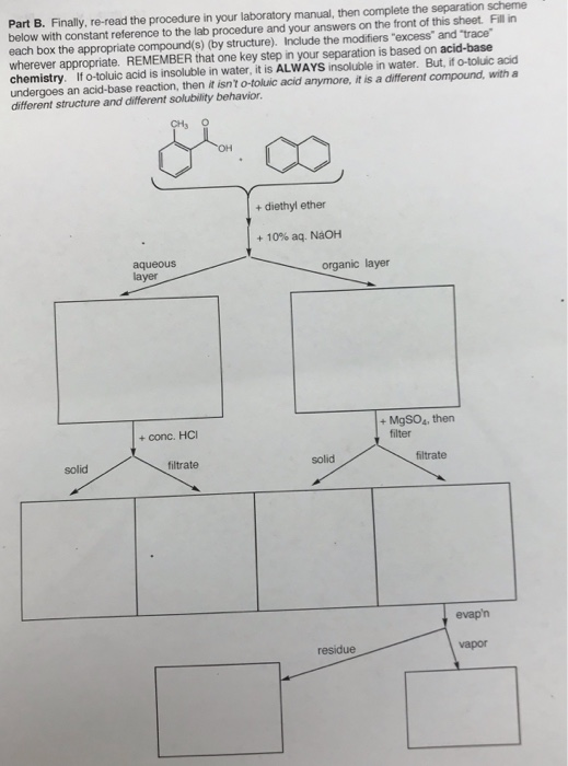 Solved Part B. Finally, re-read the procedure in your | Chegg.com