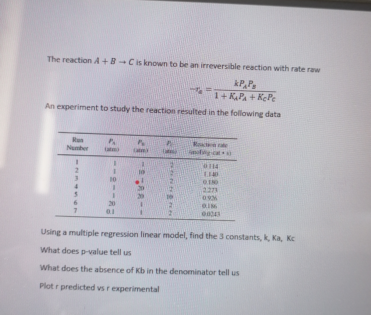 Solved The Reaction A B C is Known To Be An Irreversible Chegg