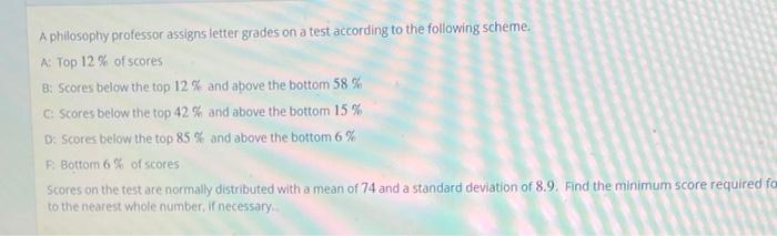 Solved A Philosophy Professor Assigns Letter Grades On A | Chegg.com ...