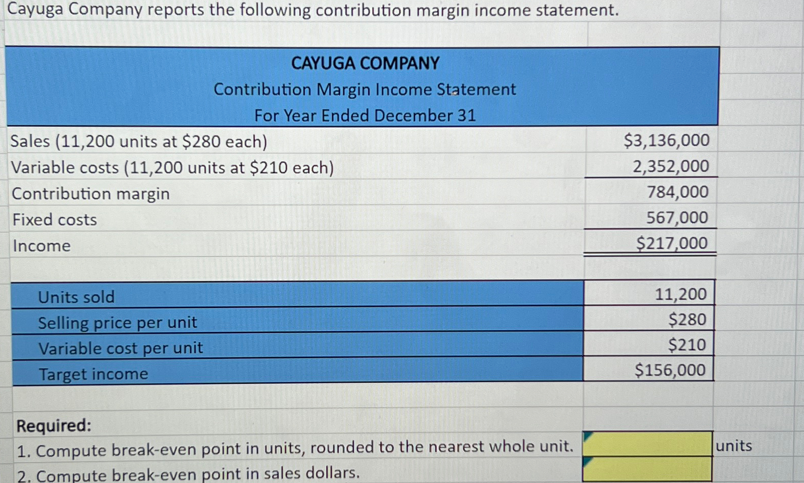 Solved Cayuga Company reports the following contribution | Chegg.com