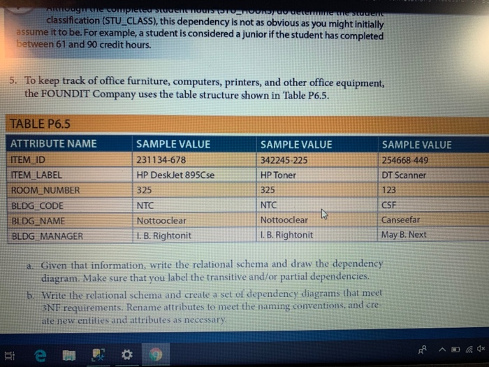 Solved I need help creating a table using the schema | Chegg.com