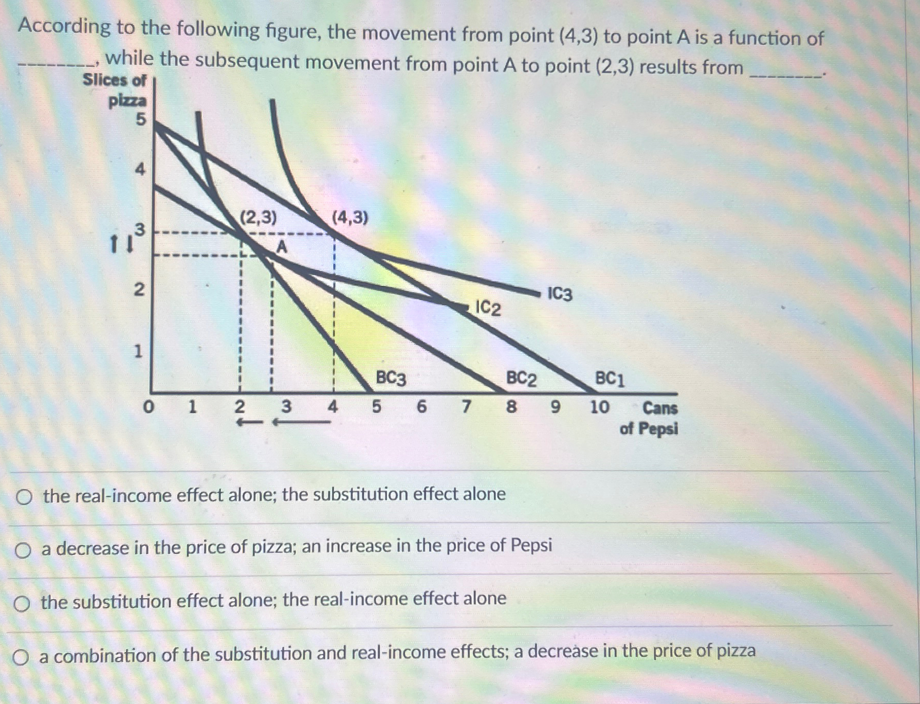 Solved According to the following figure, the movement from | Chegg.com