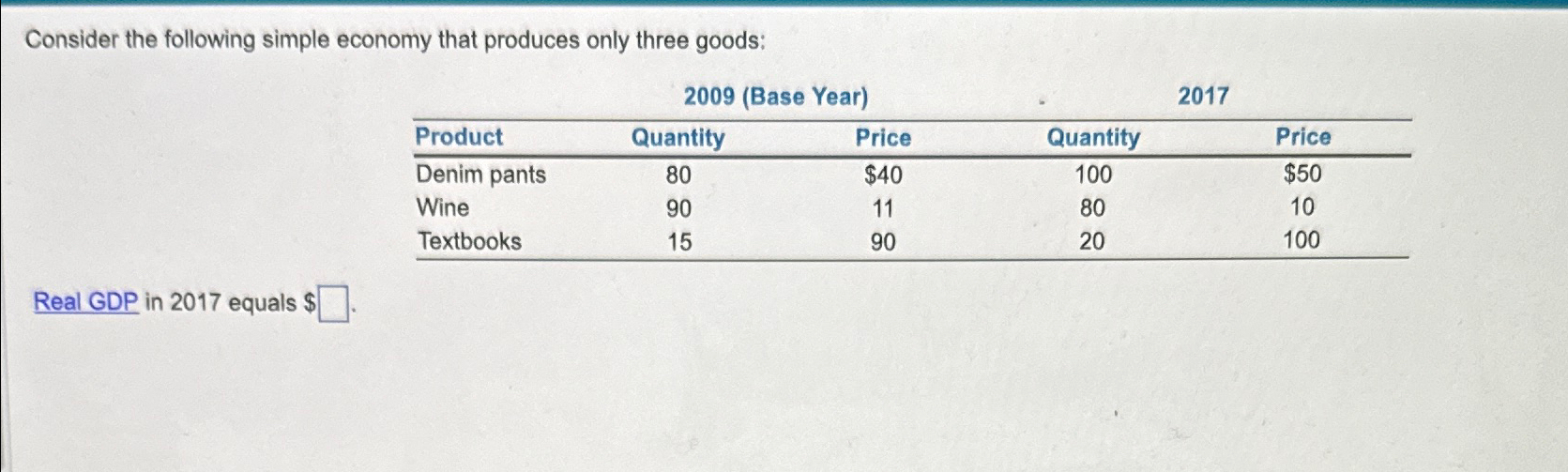 Consider The Following Simple Economy That Produces Only Three Goodsnull