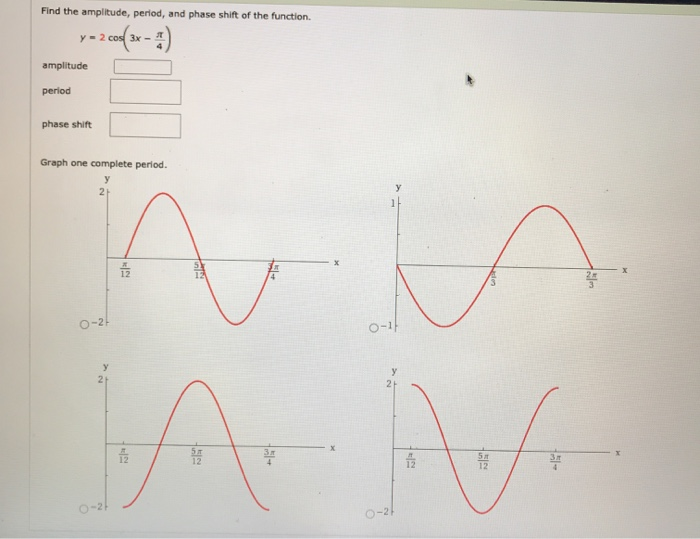 Solved Find the amplitude, period, and phase shift of the | Chegg.com