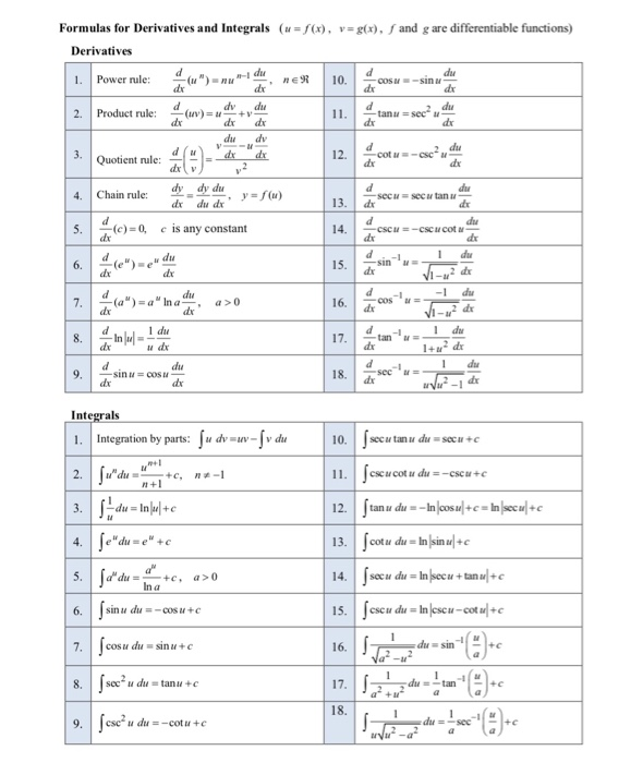 Solved Question 1 10 Marksi A Suppose R X Y 15x53 Chegg Com