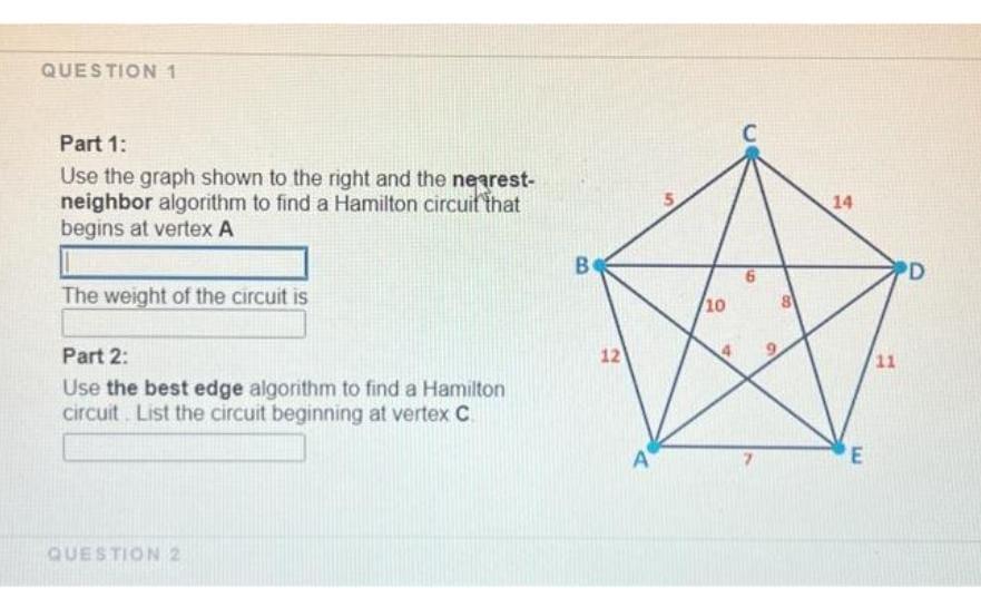 Solved Part 1: Use the graph shown to the right and the | Chegg.com