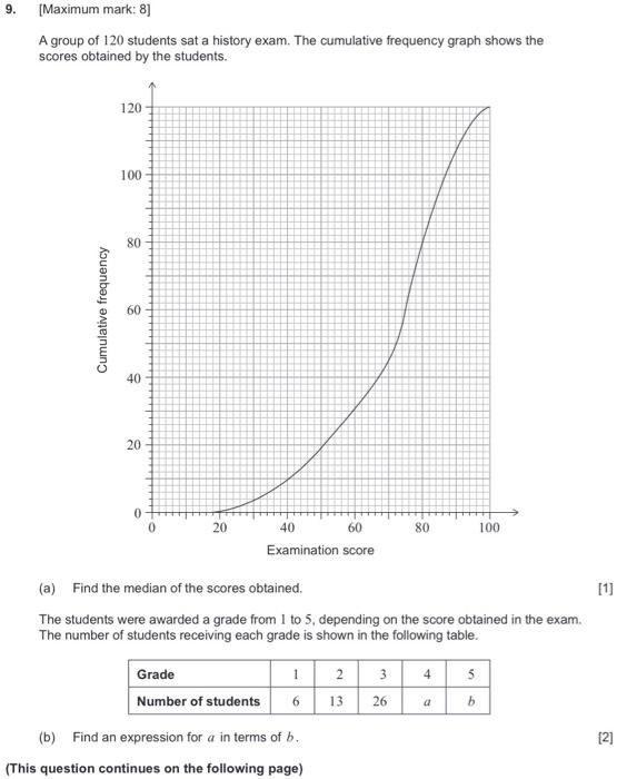 how to write an age in an essay