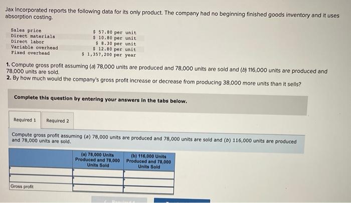 solved-jax-incorporated-reports-the-following-data-for-its-chegg