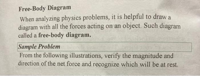 Solved Free-Body Diagram When analyzing physics problems, it | Chegg.com