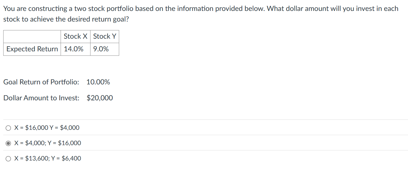 You are constructing a two stock portfolio based on | Chegg.com