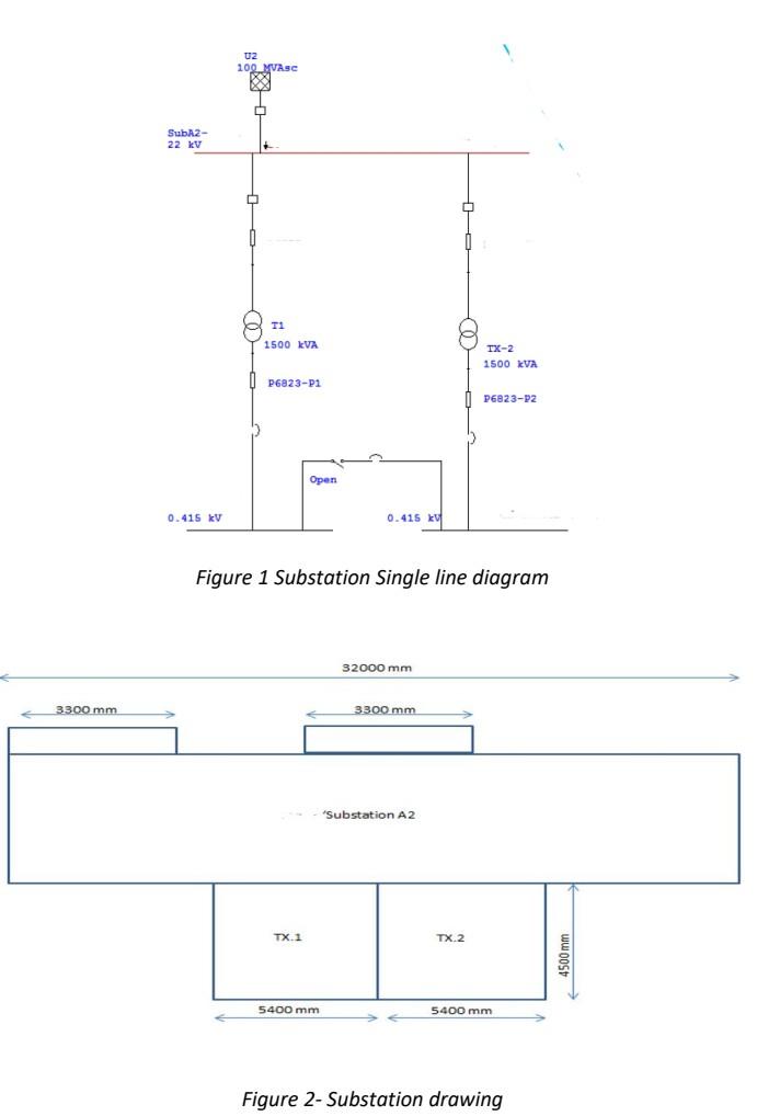 Solved Figure 1 Substation Single line diagram Figure | Chegg.com