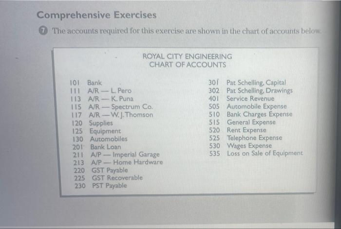 Solved Comprehensive Exercises The accounts required for | Chegg.com