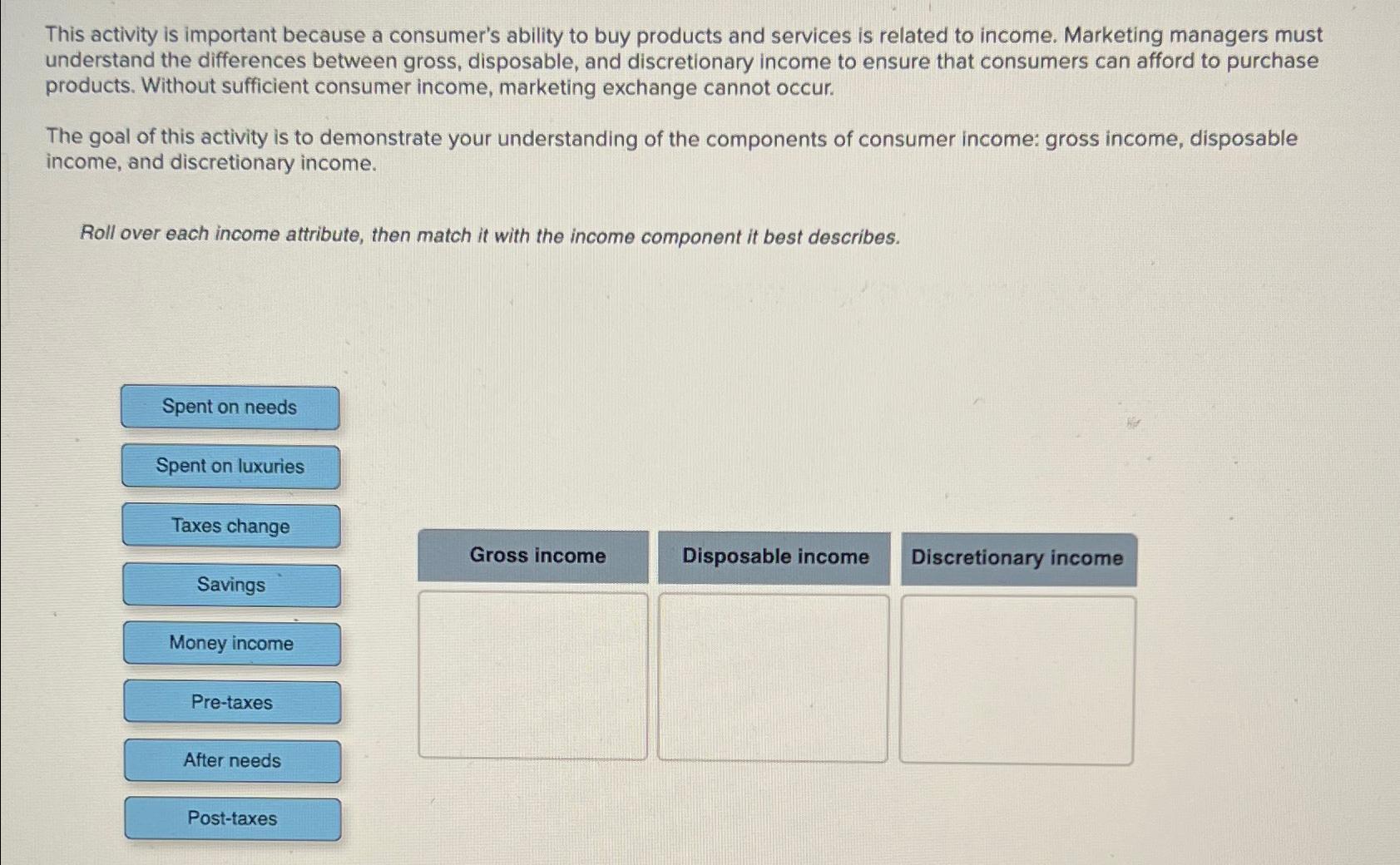 Solved This activity is important because a consumer's | Chegg.com