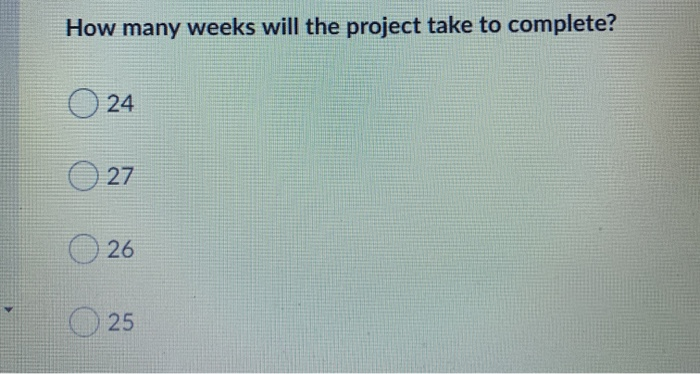 Solved A construction project is broken down into following | Chegg.com