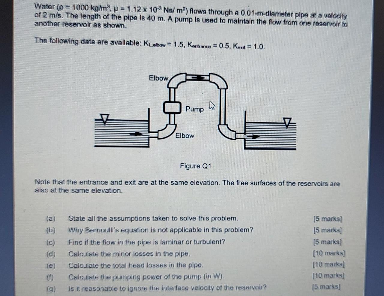 Solved Water P 1000 Kg M P 1 12 X 10 Ns M Flows Chegg Com