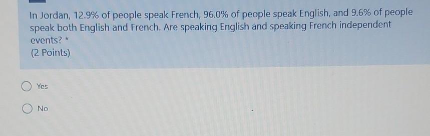 Solved In Jordan 12 9 Of People Speak French 96 0 Of Chegg Com