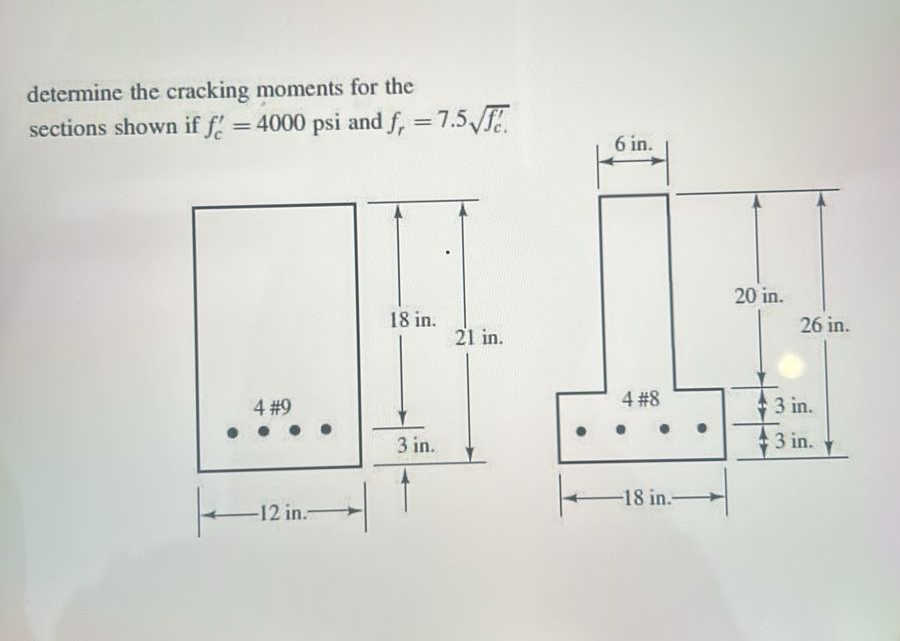 Solved Civil Engineering, Reinforced Concrete | Chegg.com