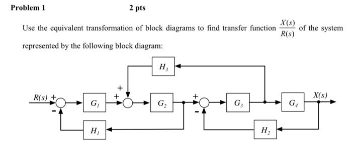 Solved Use The Equivalent Transformation Of Block Diagrams | Chegg.com ...