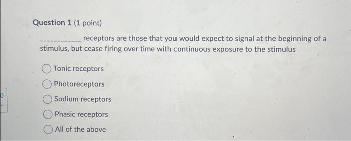 Solved receptors are those that you would expect to signal | Chegg.com