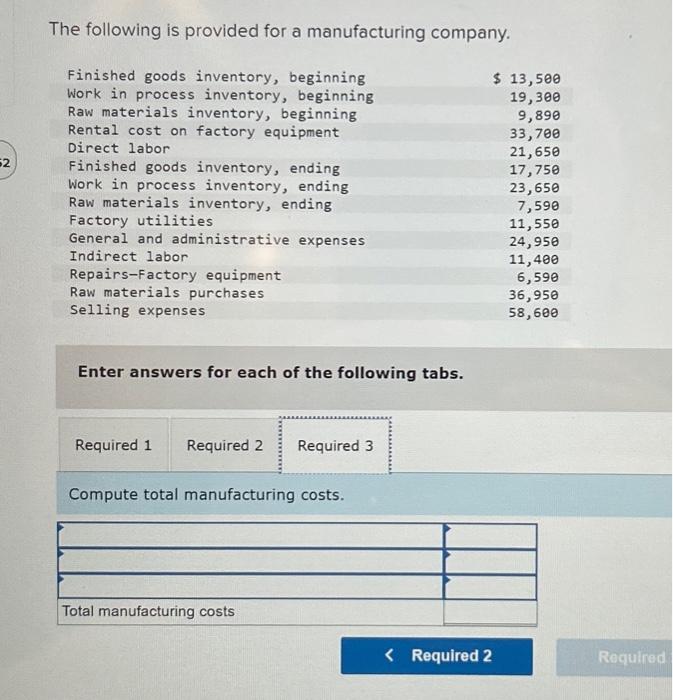 Solved The Following Is Provided For A Manufacturing | Chegg.com