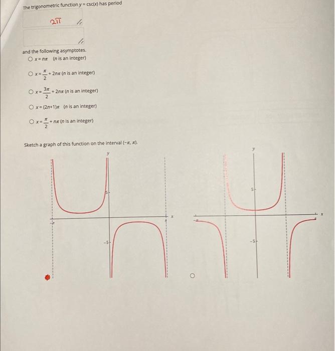 Solved The trigonometric function y=tan(x) has period π and | Chegg.com