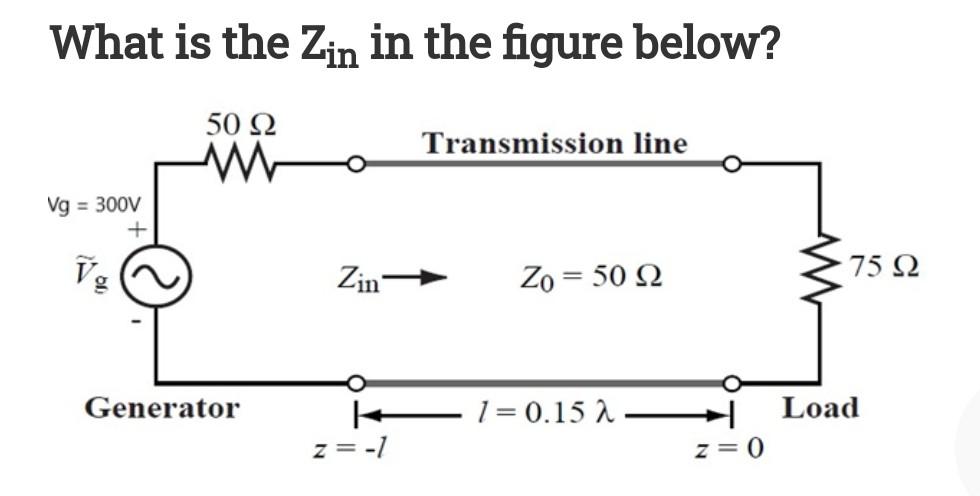 Solved What is the Zin in the figure below? 50 22 | Chegg.com