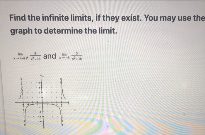 Finding Infinet Limits Solved Find the infinite limits, if they exist. You may use | Chegg.com