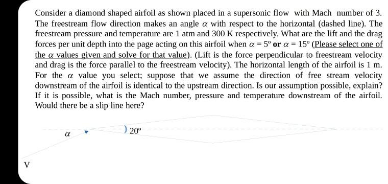 Consider a diamond shaped airfoil as shown placed in | Chegg.com