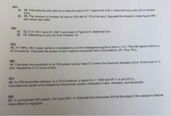 Solved A 34 Calculate The S N Ratio For A Receiver Outp