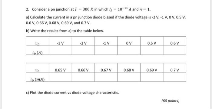 Solved 2. Consider a pn junction at T=300 K in which | Chegg.com
