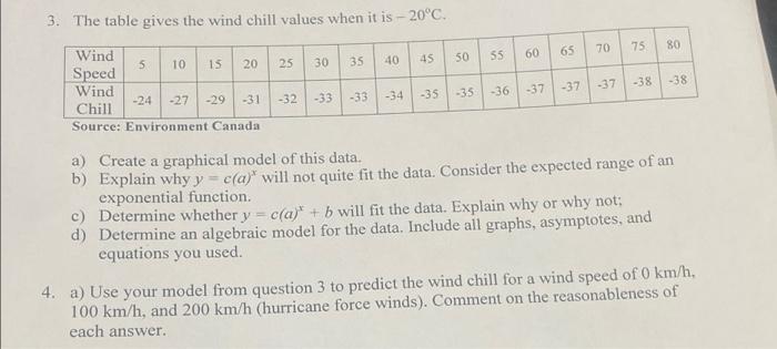 Solved 3. The table gives the wind chill values when it is – | Chegg.com
